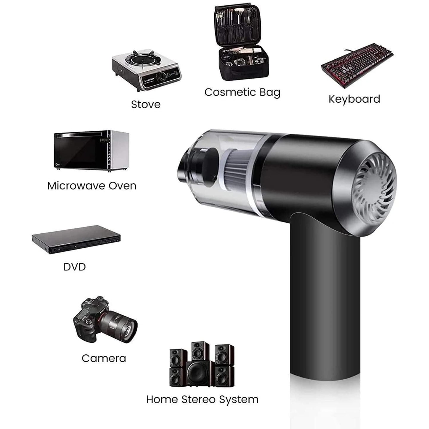 Portable Wirelesses Vacuum Cleaner for Home & Car